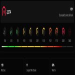 🤖 PRIME | 🎯 Faceit LVL 5 | 🕒 209 hours — Ready for Ranked