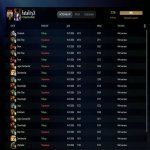 🏅 MMR 7778 | 🕒 246 годин | 🛡 11386