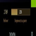 🏅 MMR 2700 | 🕒 350 hours | 🛡 7200