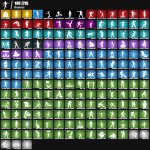 🎨 223 skins | 🌟 Fortnite account