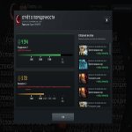 🏅 MMR 9000 | 🕒 2650 годин | 🛡 9300