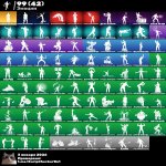 🎨 130 skins | 🌟 Fortnite account