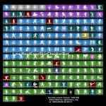 🎨 176 skins | 🌟 Fortnite account