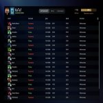 🏅 MMR 7153 | 🕒 248 годин | 🛡 10682