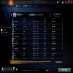 🏅 MMR 900 | 🕒 1500 hours | 🛡 8500