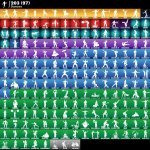 🎨 280 skins | 🌟 Fortnite account