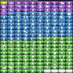 245 skins | Aerial Assault Trooper | Gold Meowscles | Gold Brutus | Gold Midas