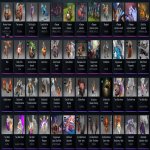 🏅 MMR 1700 | 🕒 1800 hours | 🛡 7200