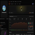 🎯 Faceit LVL 7 | 🕒 62 матча — Готовий до змагань