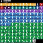 💜 162 скина | 🌟 Fortnite аккаунт