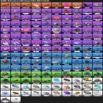 🎨 233 skins | 🌟 Fortnite account