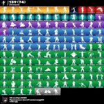 🎨 115 скінів | 🌟 Fortnite акаунт