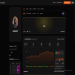 🏆 FACEIT LVL 7 | 🕒 231 година — Готовий до змагань