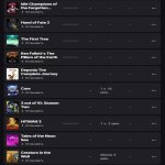 🎨 63 скінів | 🌟 Fortnite акаунт