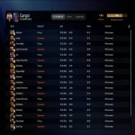 🏅 MMR 7082 | 🕒 241 hours | 🛡 10800