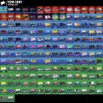 🎨 246 skins | 🌟 Fortnite account