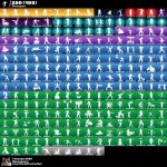 🎨 283 скінів | 🌟 Fortnite акаунт