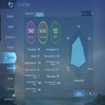 🎮 Mobile Legends account | Epic | 128 heroes | 263 skins