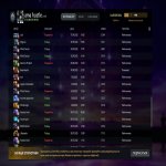 🏅 MMR 4800 | 🕒 740 годин | 🛡 10000