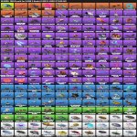 🎨 210 скінів | 🌟 Fortnite акаунт