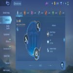 🎮 Mobile Legends акаунт | Міфічний | 93 героїв | 222 облич