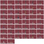 🎯 Valorant акаунт | Ранг: Розблоковано | Сервер: EU | 15 агентів