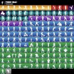 🎨 142 скінів | 🌟 Fortnite акаунт