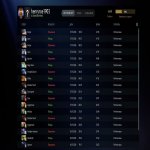 🏅 MMR 6630 | 🕒 163 hours | 🛡 9809