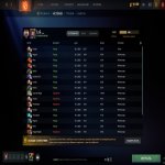 🏅 MMR 5653 | 🕒 1195 годин | 🛡 10281