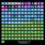 🎨 200 skins | 🌟 Fortnite account