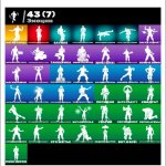 🎨 54 скінів | 🌟 Fortnite акаунт