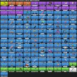 🎨 124 skins | 🌟 Fortnite account