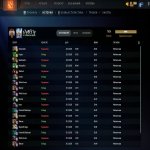 🏅 MMR 7778 | 🕒 246 годин | 🛡 11386