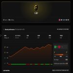 🔥 FACEIT LVL 6 | 🎯 50 matches | 💫 Competitive Ready