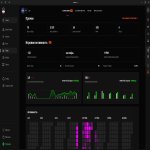 🏆 CS Prime | 🎯 Faceit LVL 6 | 🕒 300 годин — Готовий до матчу