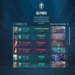 🎯 Valorant account | Ranked unlocked | EU | 28 agents