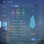 🎮 Mobile Legends account | Epic | 130 heroes | 303 skins