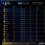 🏅 MMR 1300 | 🕒 1200 годин | 🛡 9660