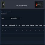 🏅 MMR 7426 | 🕒 180 годин | 🛡 12000