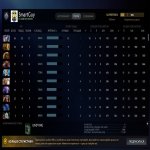 🏅 MMR 4800 | 🕒 1000 годин | 🛡 12000