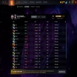 🏅 MMR 6988 | 🕒 3000 годин | 🛡 Н/A