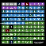 🎨 125 скінів | 🌟 Fortnite акаунт