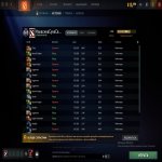 🏅 ММР 5159 | 🕒 1643 годин | 🛡 7540