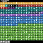 🎨 294 skins | 🌟 Fortnite account