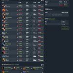 🏅 MMR 1442 | 🕒 326 годин | 🛡 10532