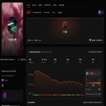 🎮 1047 матчів | ◉ Faceit LVL 8 | 🔥 1738 ELO — Готовий до змагальної гри