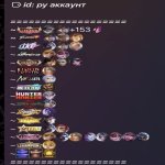 🎮 Mobile Legends акаунт | Епік | 131 героїв | 475 облич