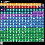 🎨 262 скінів | 🌟 Fortnite акаунт