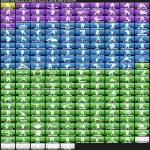 🎨 216 скінів | 🌟 Fortnite акаунт