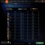 🏅 MMR 1244 | 🕒 176 hours | 🛡 11700